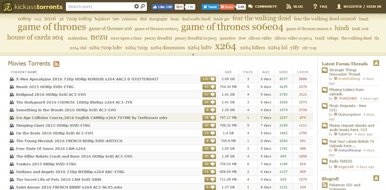 <b>Kickass Torrents：昔日洪流巨头，今何在？- 深度解析KAT</b>
