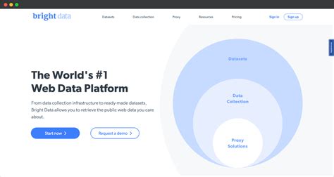 Bright Data定价信息获取渠道示意图