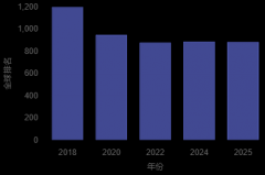 1337x 种子资源指南,关于 1337x 的全面指南
