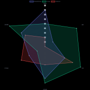 使用Python进行网页数据提取技术,Python网页抓取指南