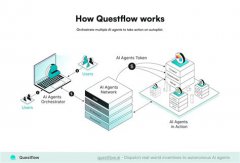 回连代理技术深度分析报告,数据采集的核心基础设施