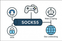 SOCKS5代理深度解析：协议优势、应用场景与配置指南